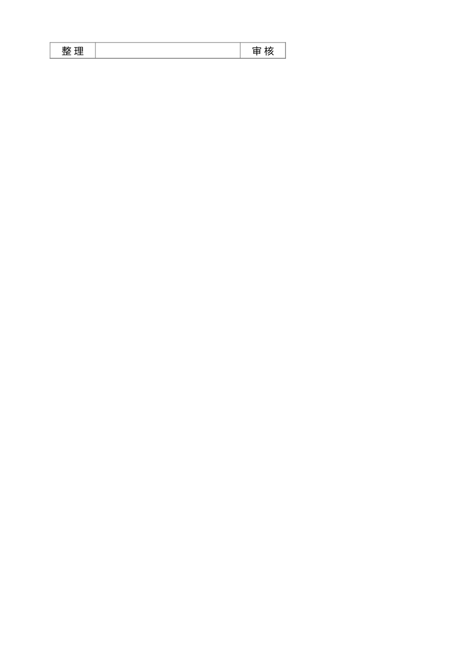 会议纪要2.xls_第2页