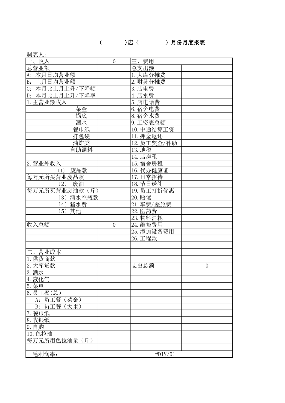餐饮业 月度收入支出费用报表.xls_第1页