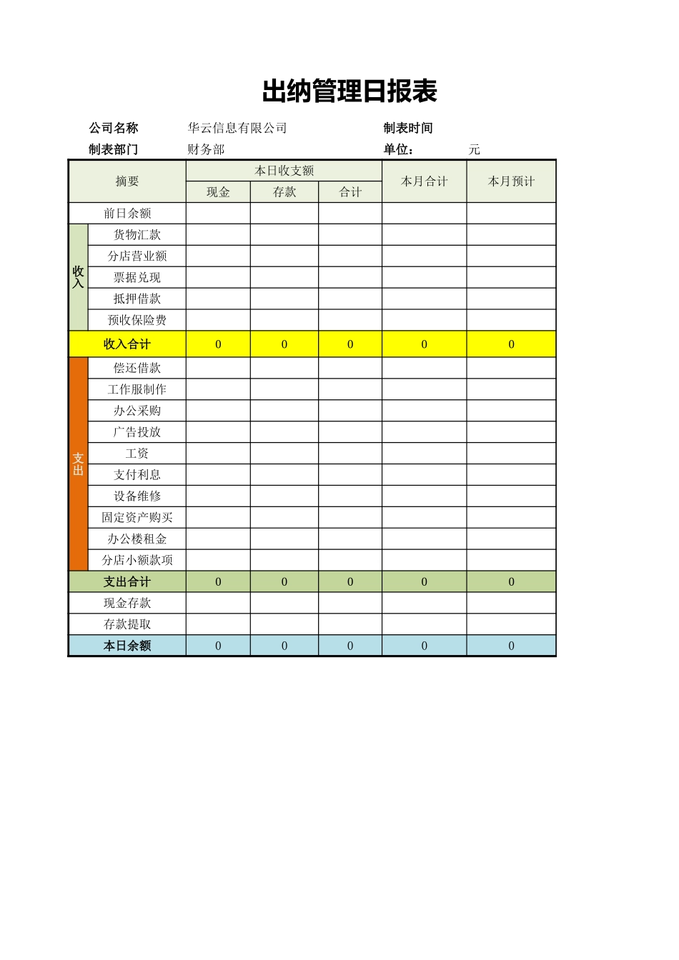 出纳管理日报表 (2).xlsx_第1页