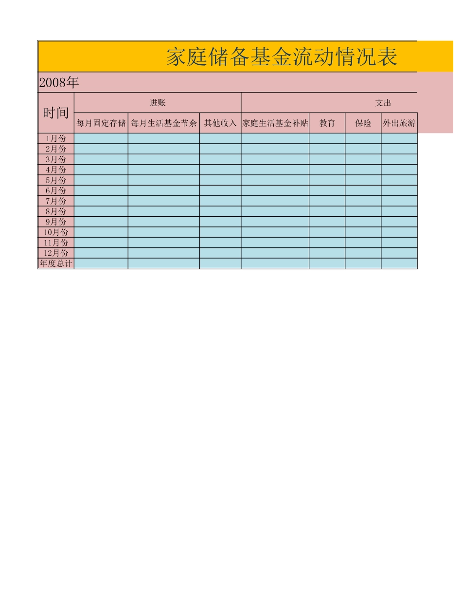 储备基金流动情况表 (2).xlsx_第1页