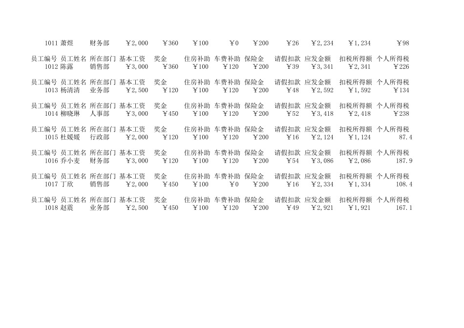 工资管理.xls_第3页