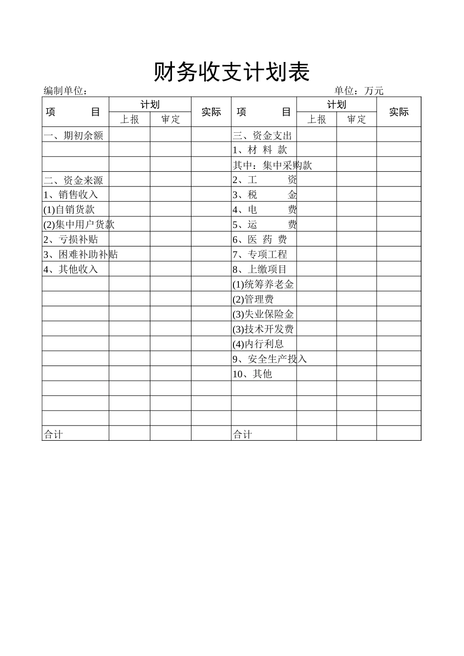 财务收支计划表 (2).xls_第1页