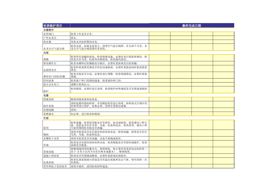 房屋维护计划 (2).xls_第2页