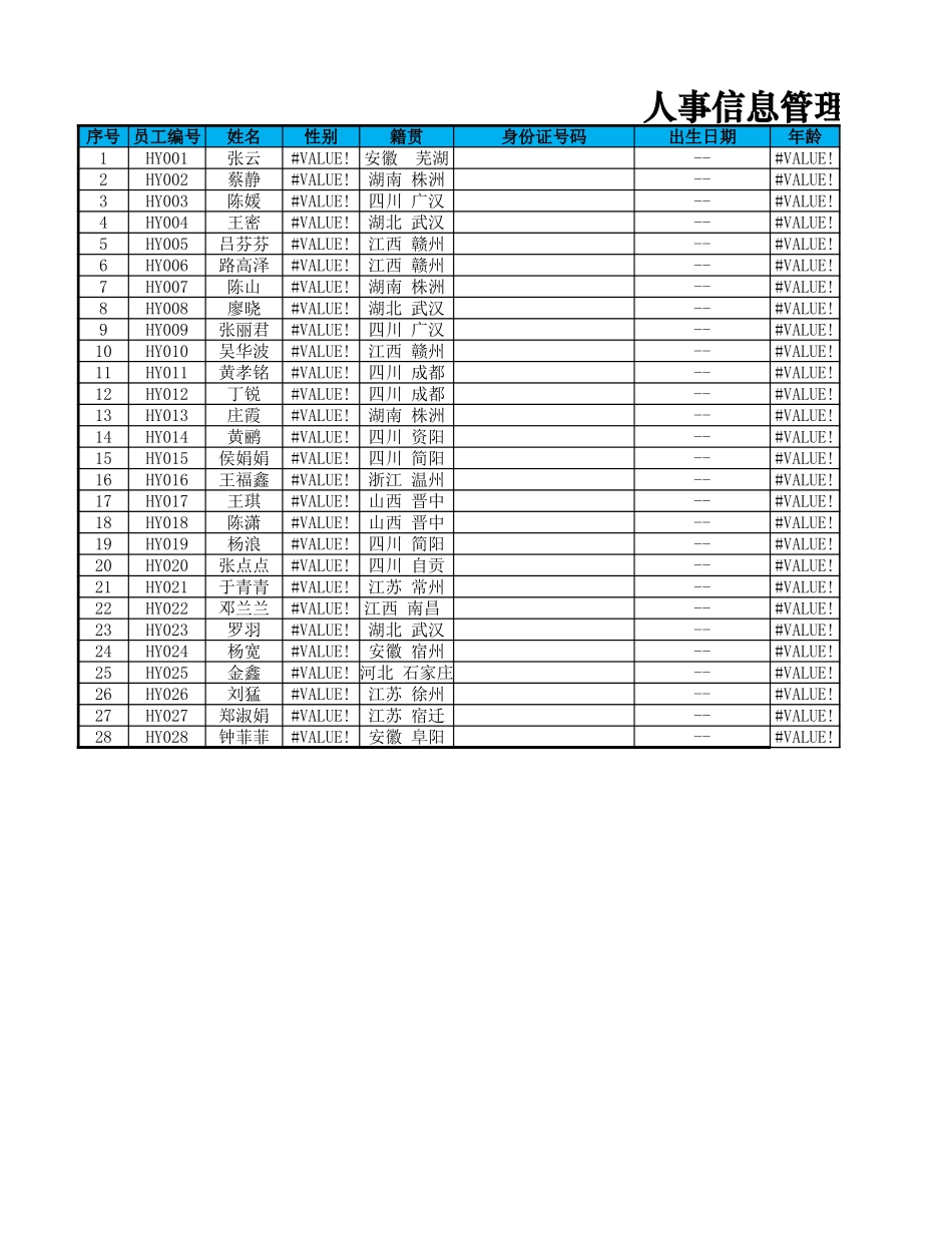 各部门员工职位分布图.xlsx_第3页