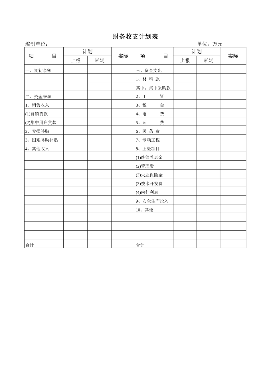 财务收支计划表 (3).xls_第1页