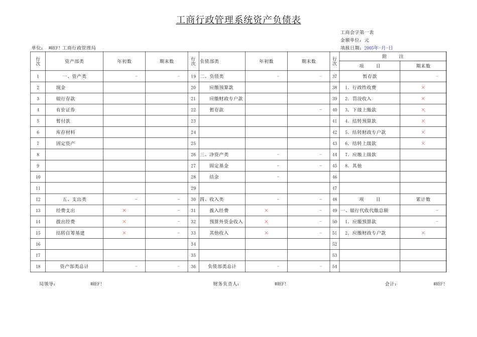 工商司会计报表 (2).xls_第1页