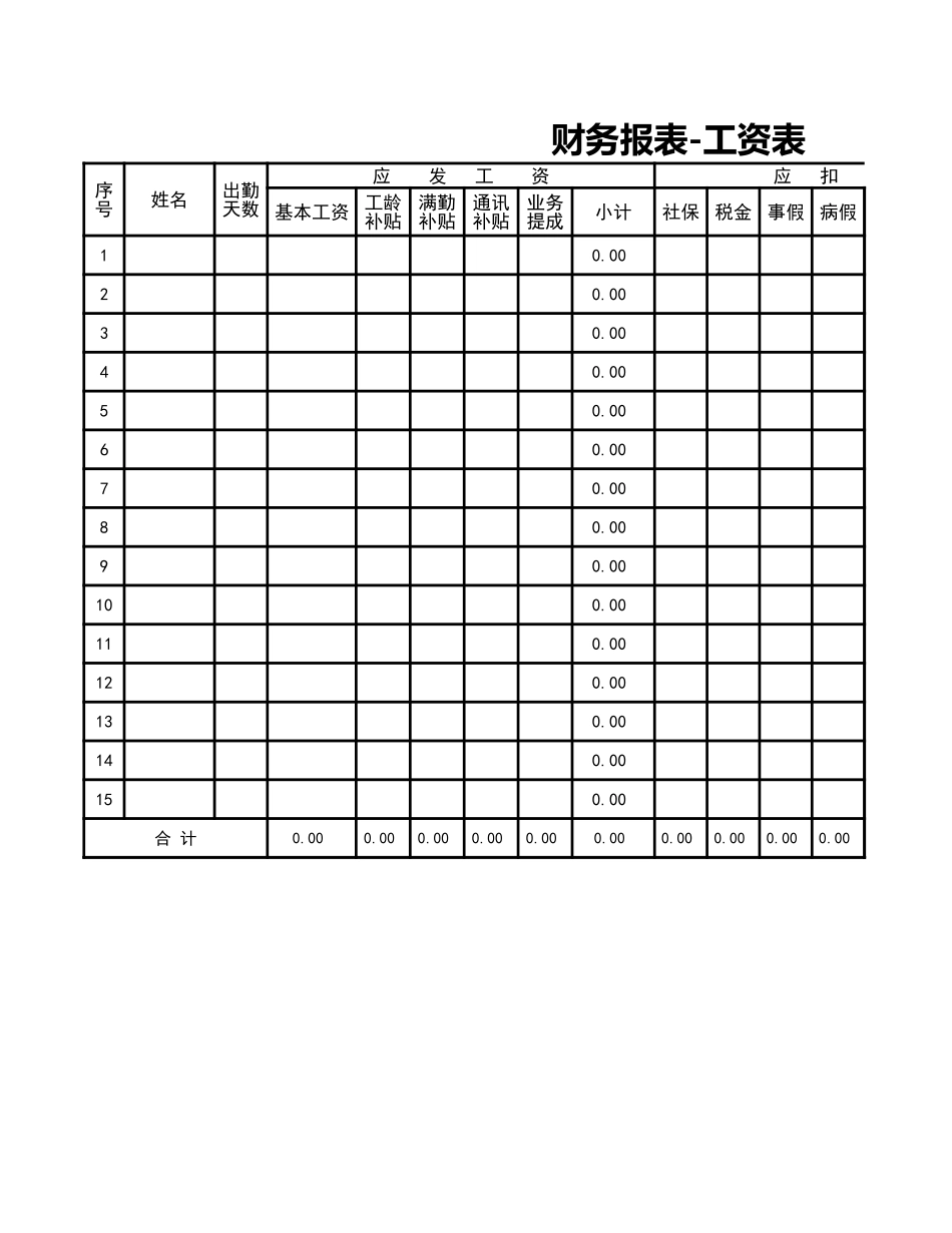 财务报表-工资表 (2).xls_第1页