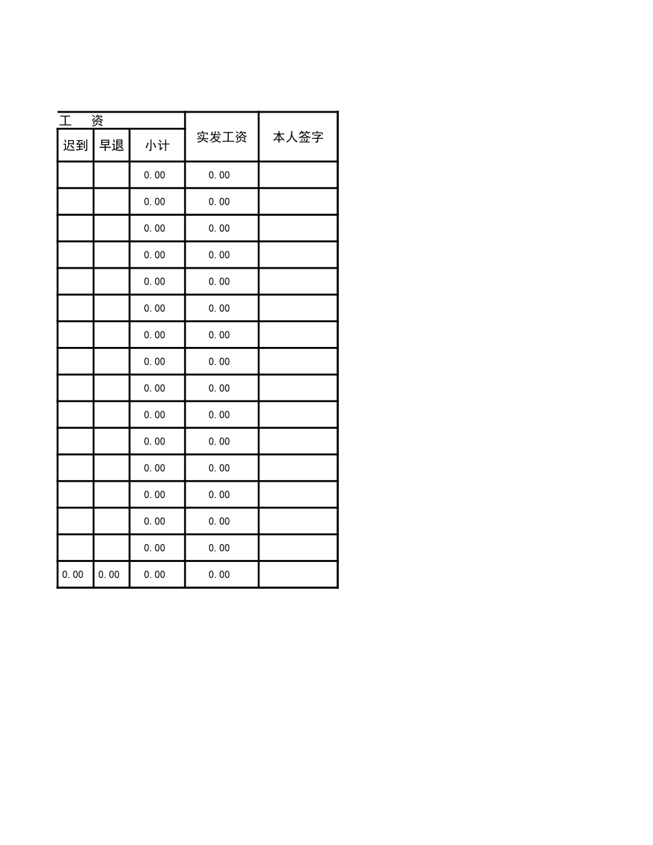 财务报表-工资表 (2).xls_第2页