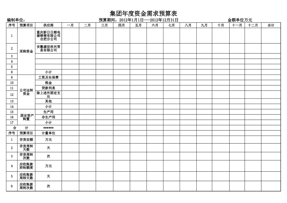 公司年度资金预算表.xls_第1页