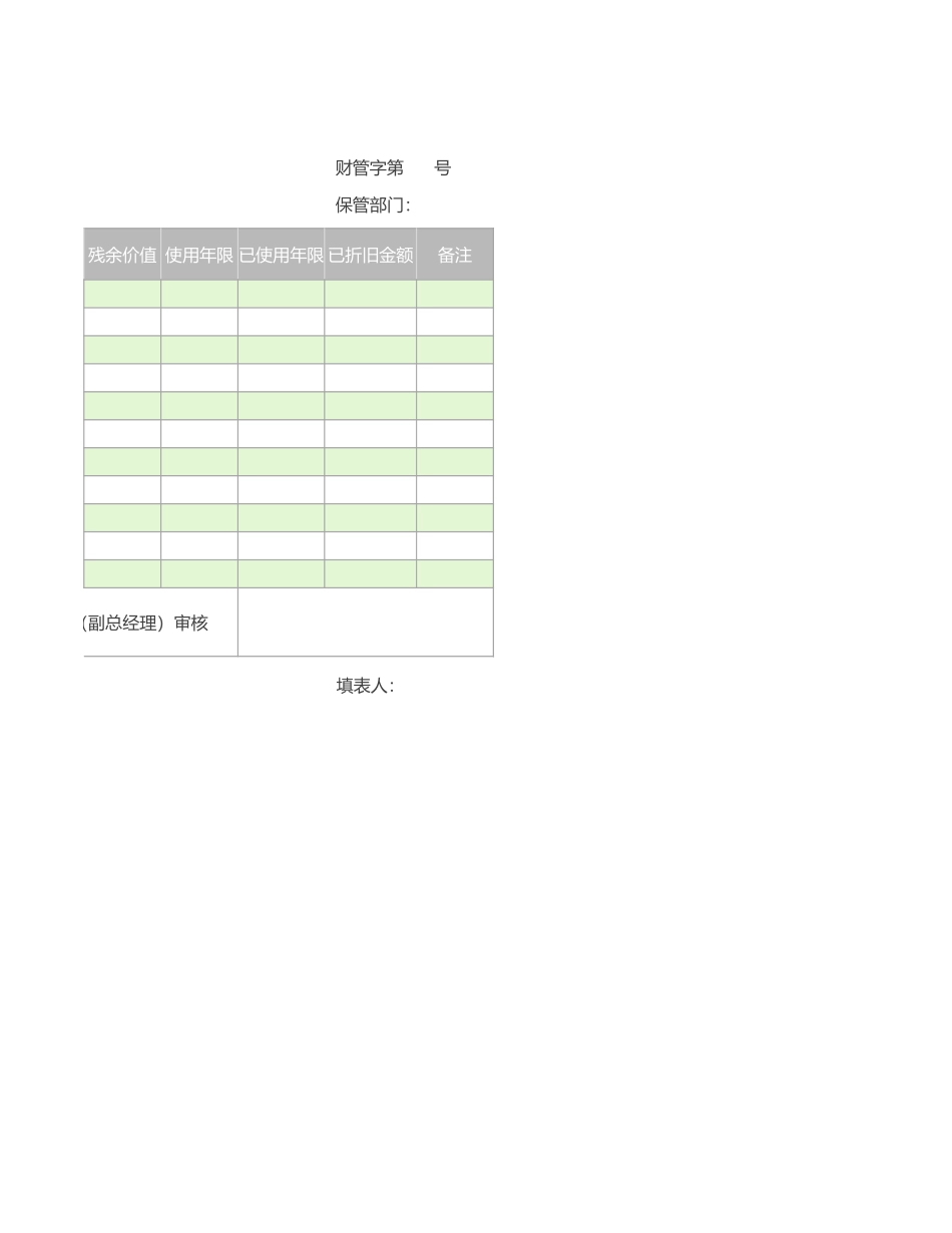 固定资产减损单 (2).xlsx_第2页
