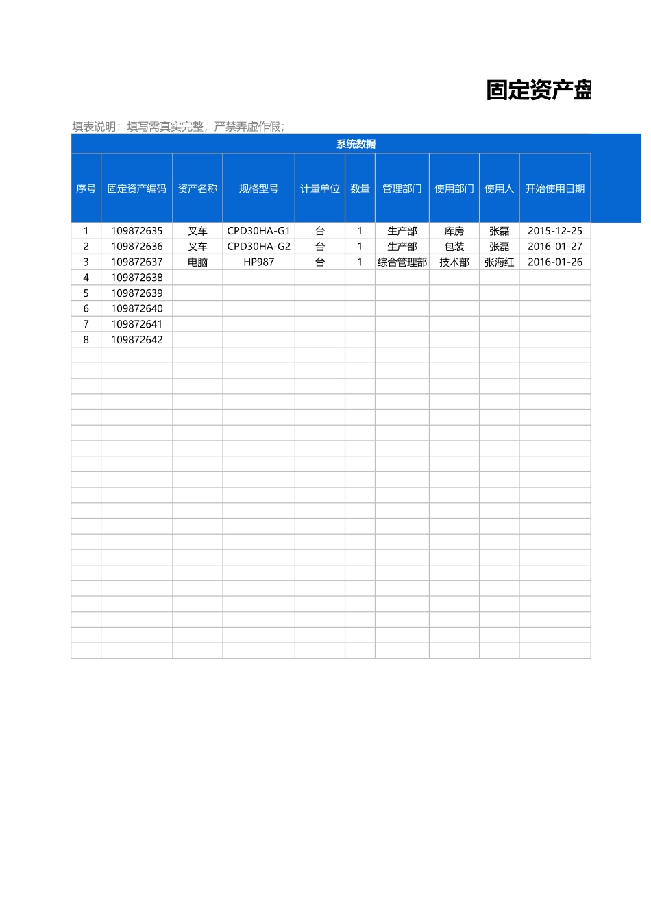 固定资产盘点表3.xlsx_第1页