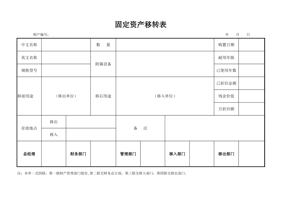 固定资产移转表.xlsx_第1页