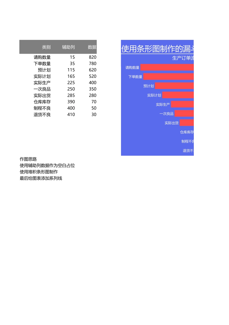 编号 (132).xlsx_第1页