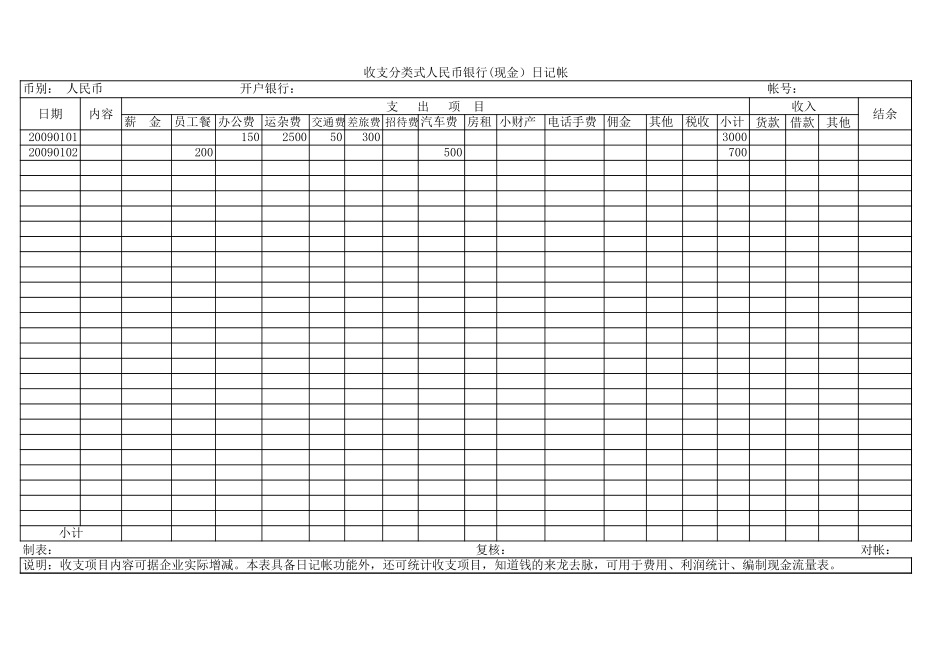 货币资金21张.xls_第1页