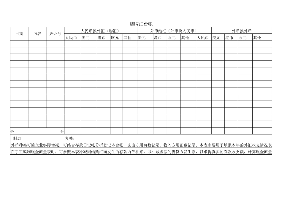 货币资金21张.xls_第3页