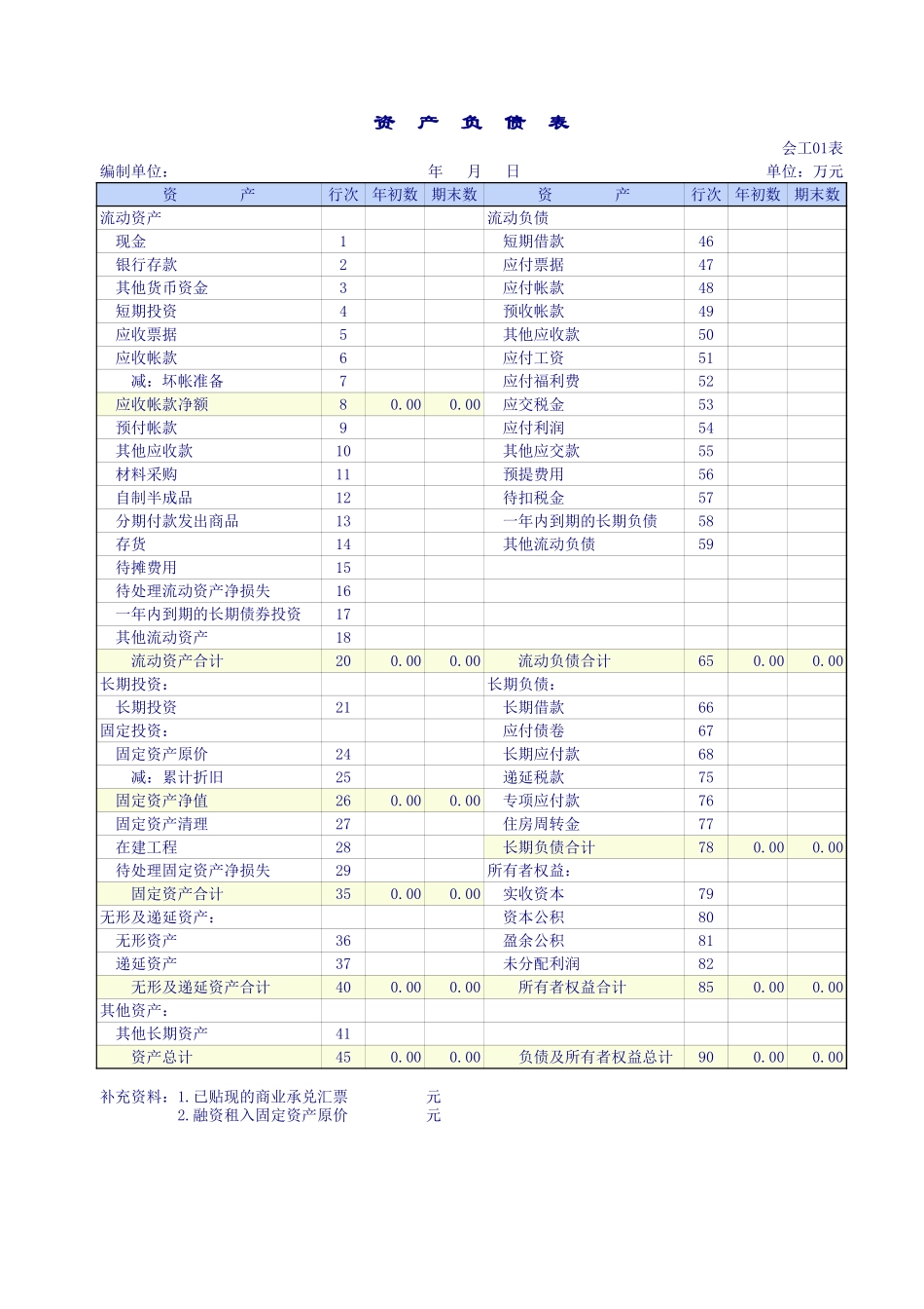 工业企业会计报表 (2).xls_第1页