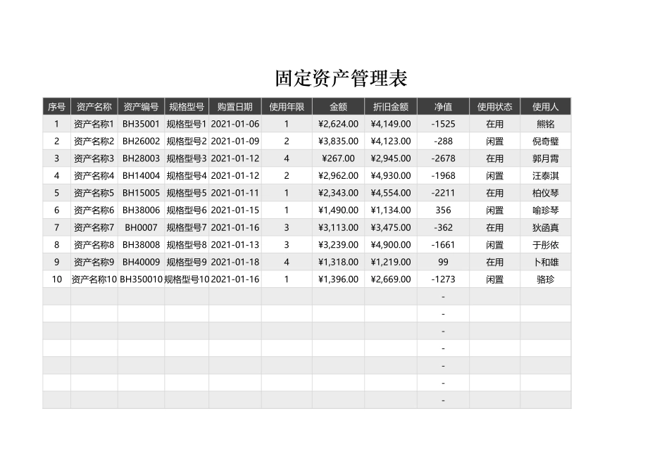 固定资产管理表9.xlsx_第1页