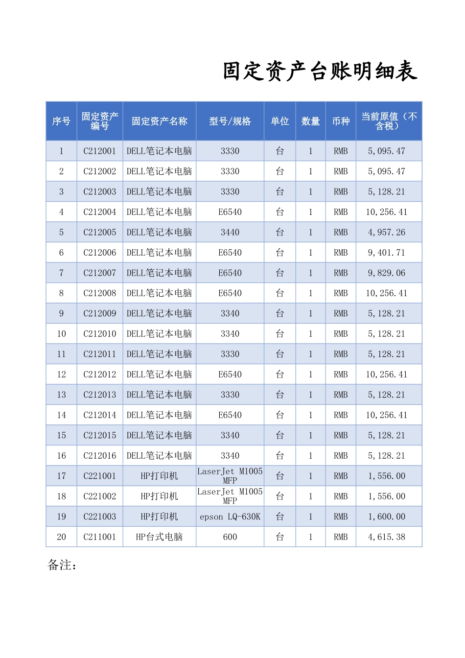固定资产台账明细表12.xlsx_第1页