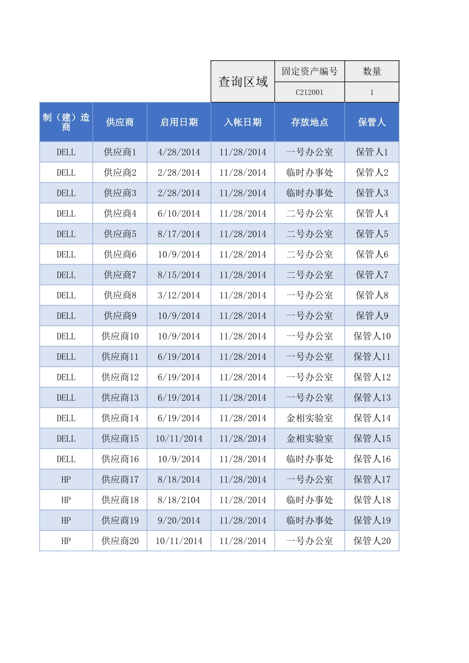 固定资产台账明细表12.xlsx_第2页