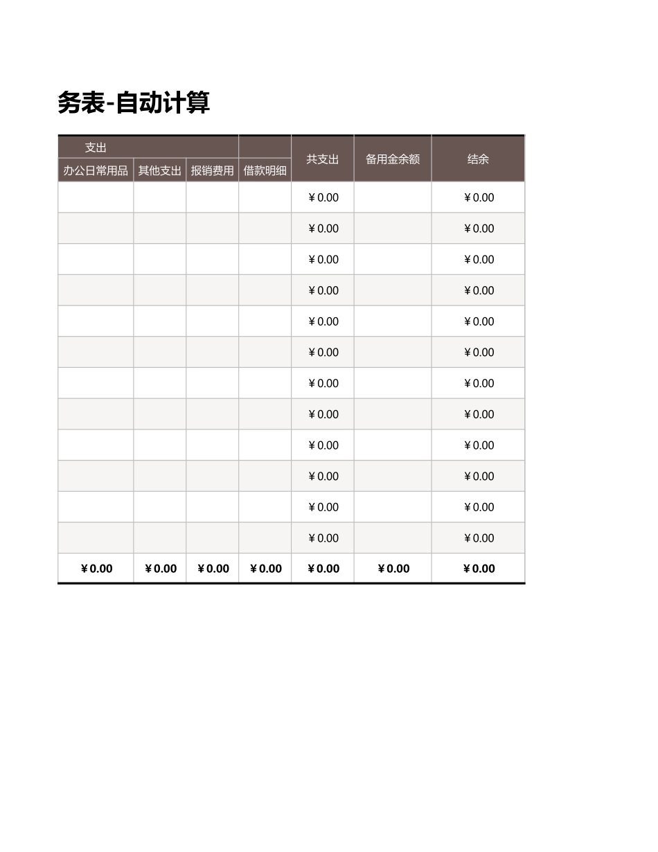 财务支出表-自动计算.xlsx_第2页