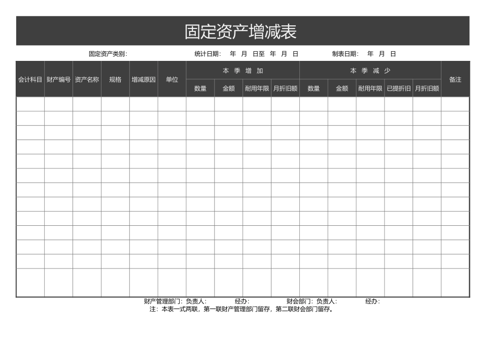 固定资产增减表.xlsx_第1页