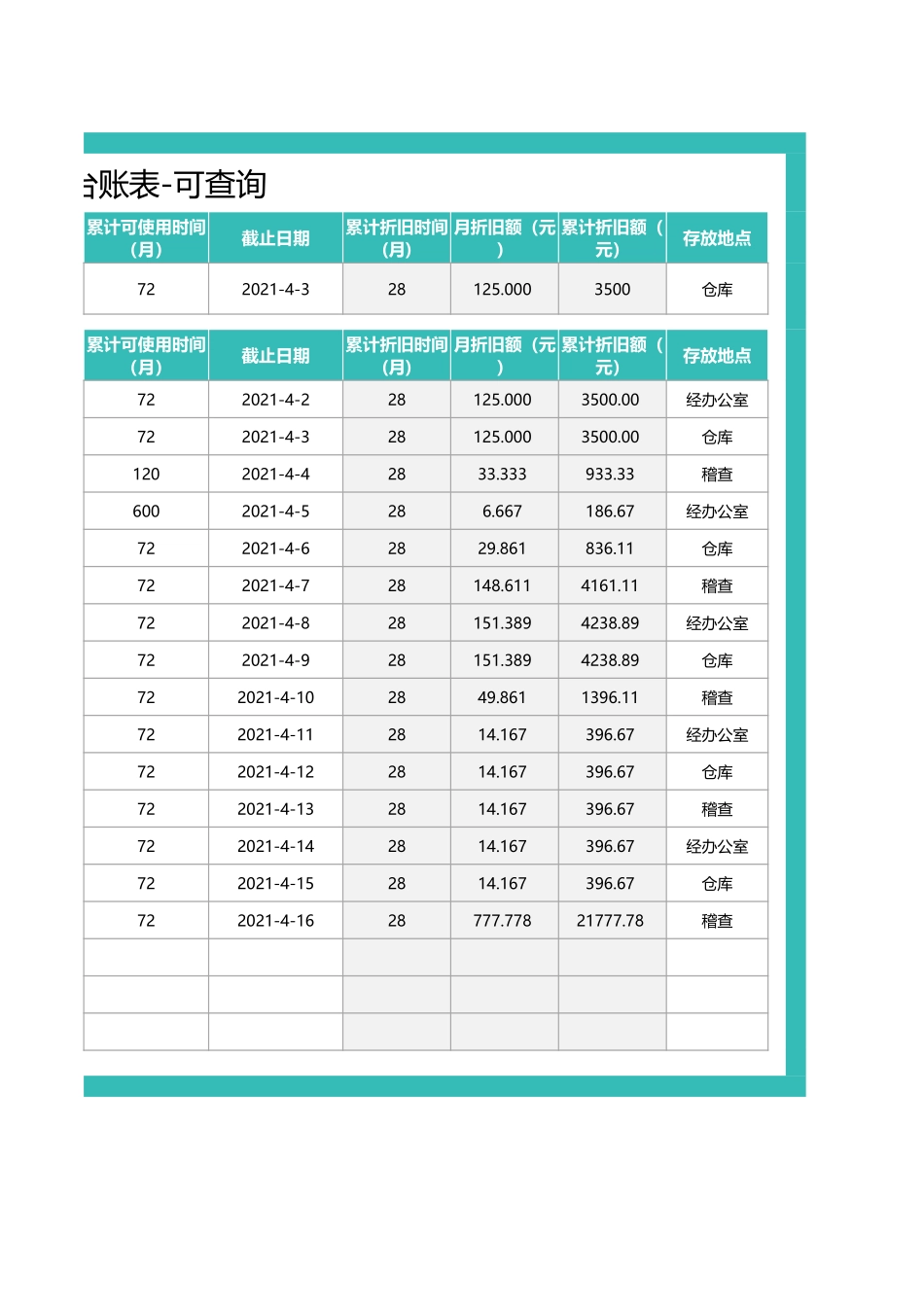 固定资产管理台账表-可查询.xlsx_第2页