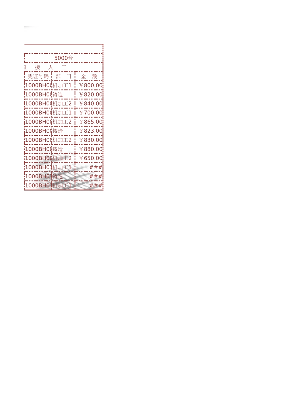 产品成本记录表 (2).xlsx_第2页
