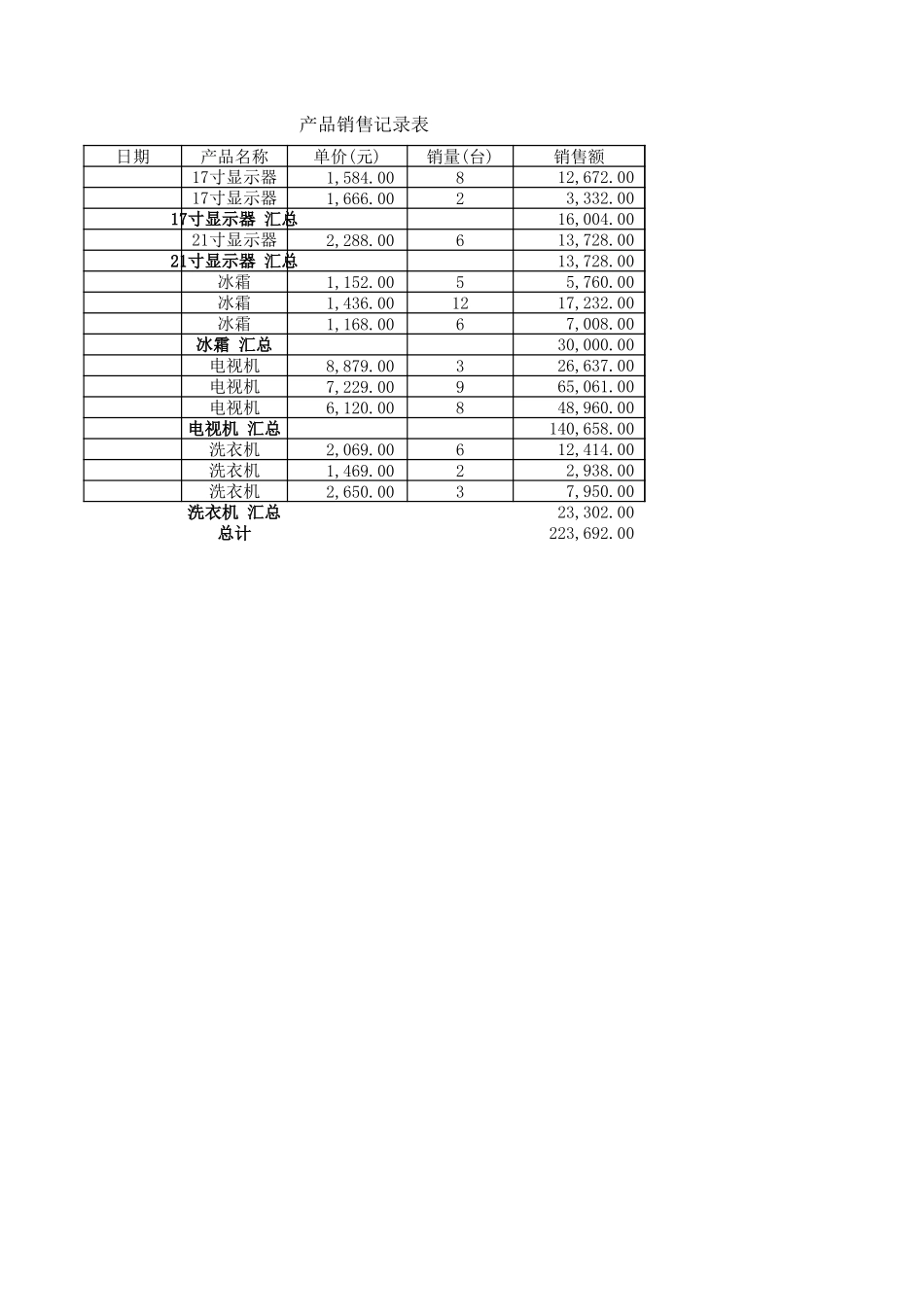 产品销售记录表.xlsx_第1页
