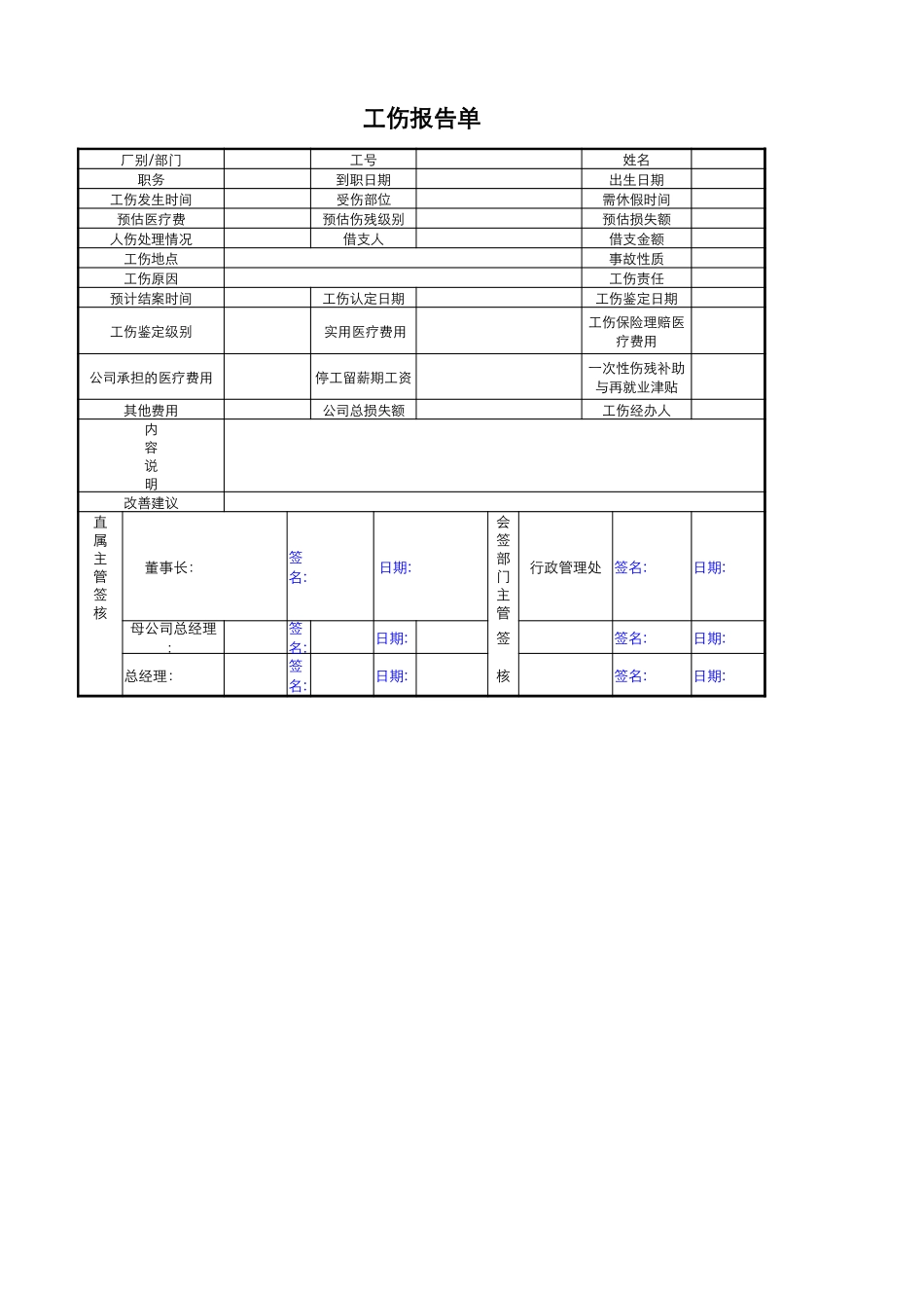 工伤报告单.xlsx_第1页