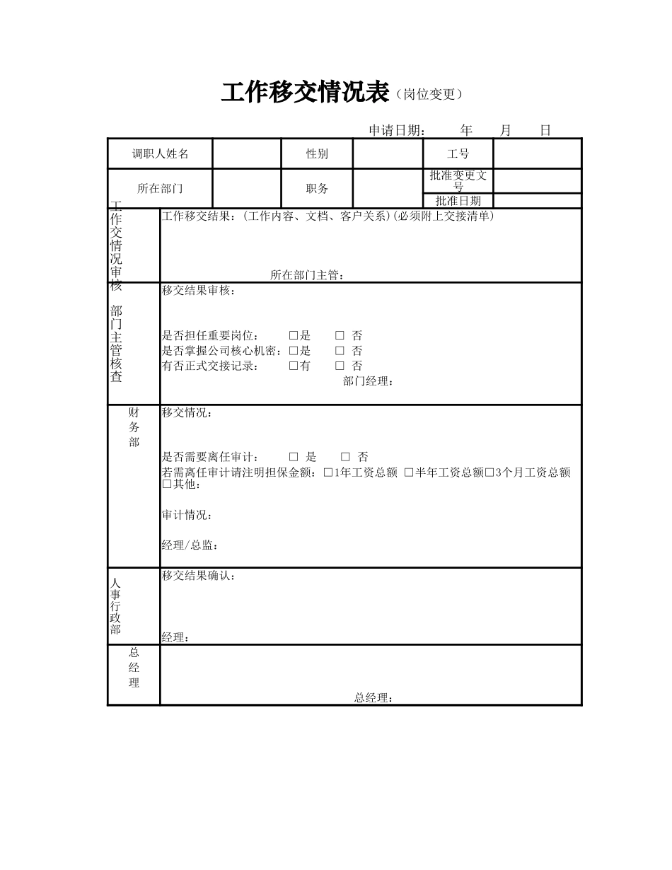 工作移交情况表.xlsx_第1页