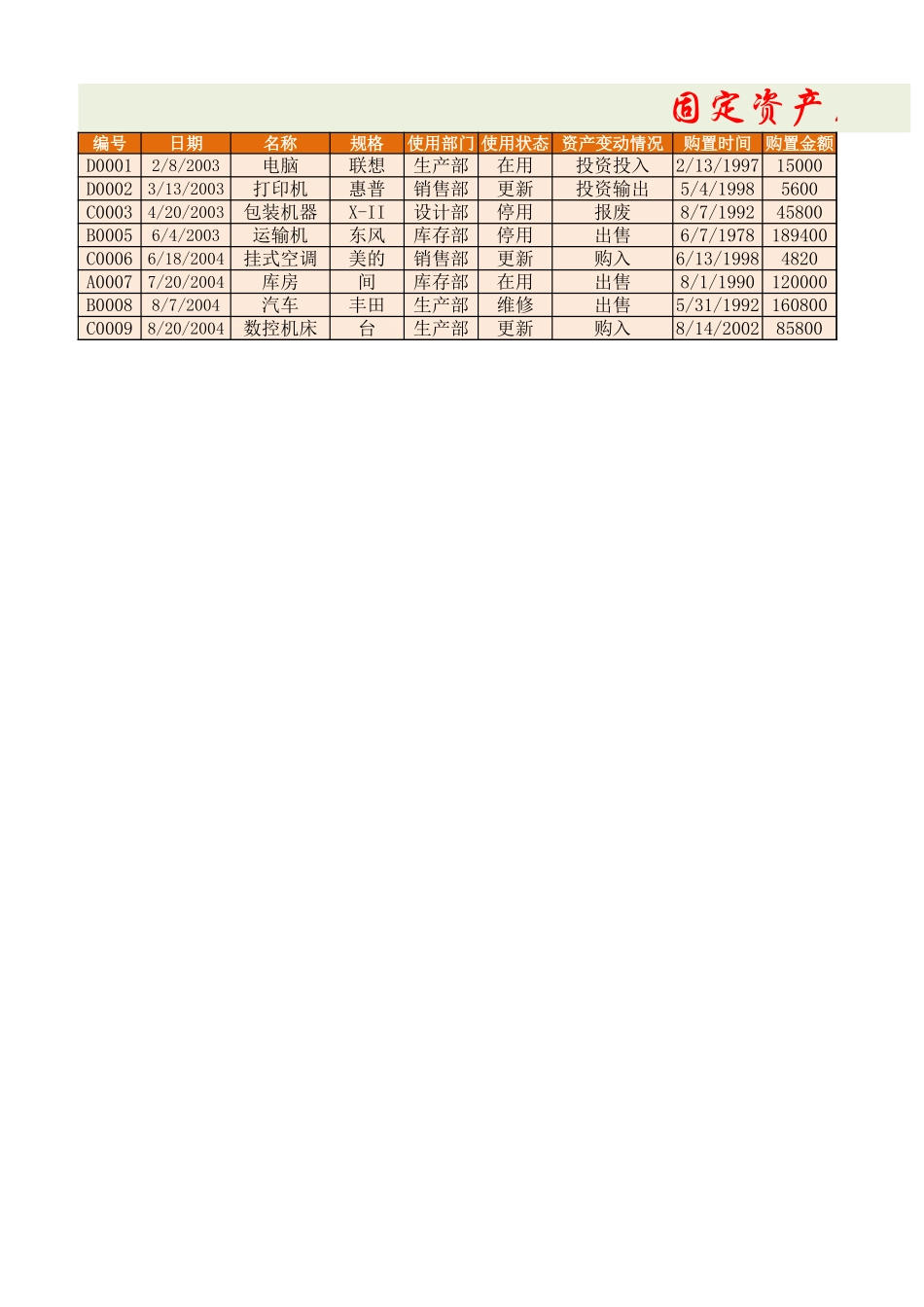 固定资产的折旧处理 (2).xlsx_第1页