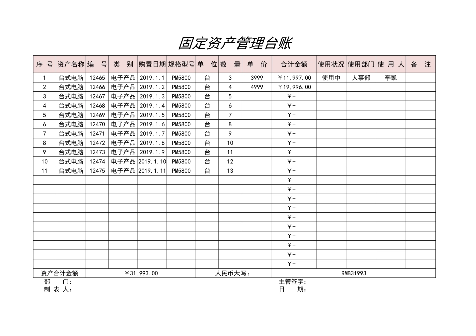 固定资产管理台账.xlsx_第1页