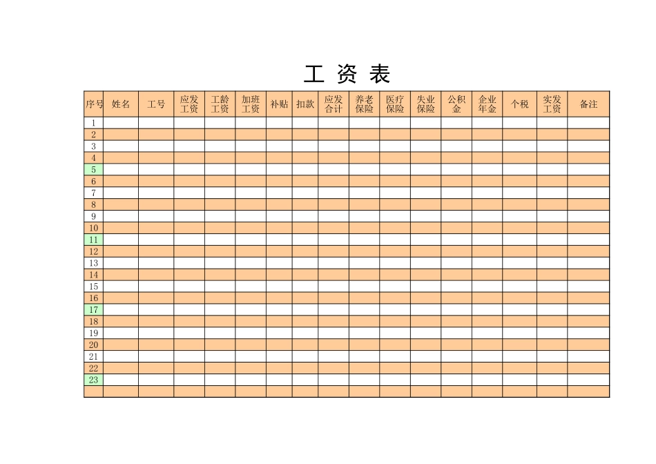 固定资产盘点表4.xls_第1页