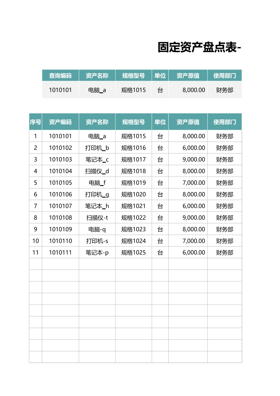 固定资产盘点表-折旧管理登记表.xlsx_第1页