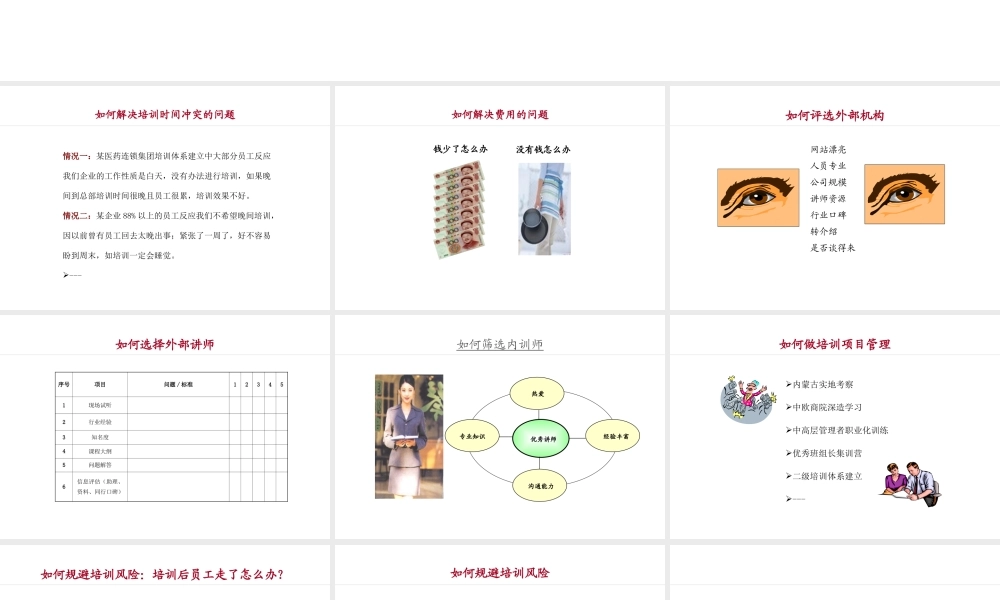 【方法论】分享：培训负责人不能有困惑.ppt