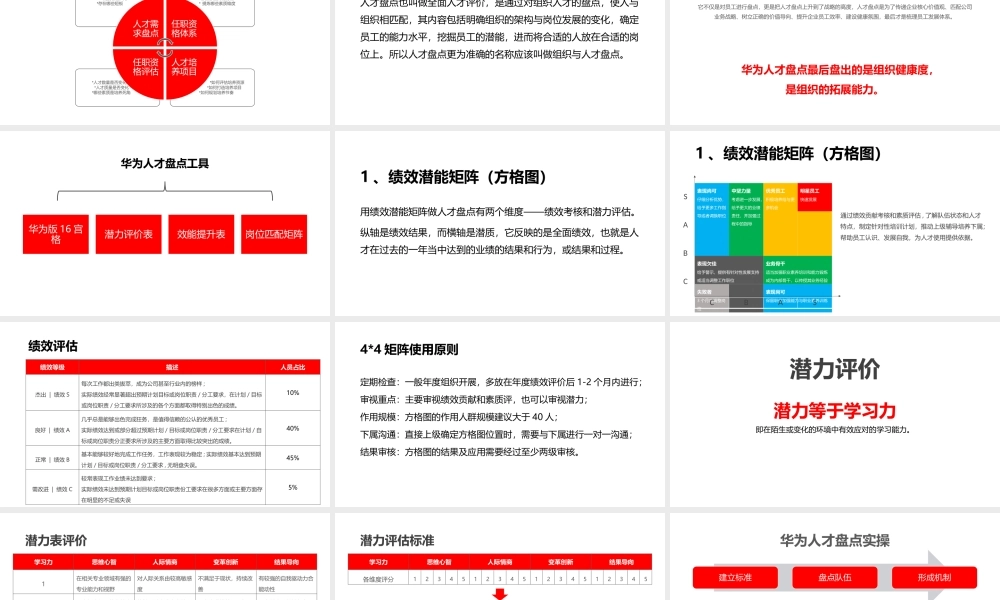知识：华为人才盘点实践.pptx