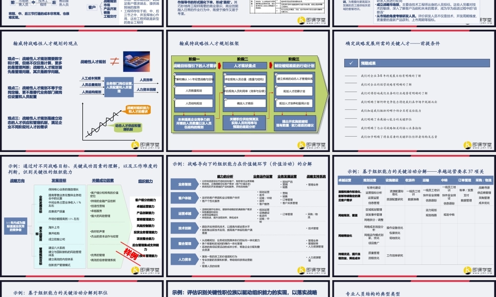 企业继任计划 120页.ppt