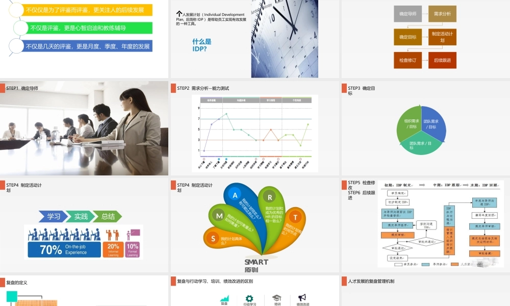 【方法】IDP个人发展计划如何制定.pptx