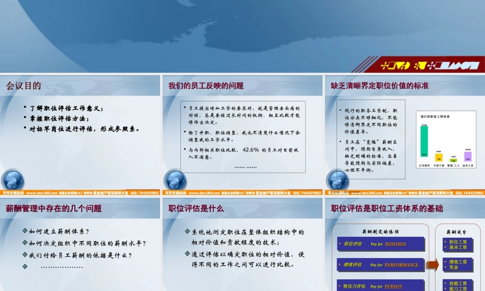 博思智联-三联集团-职位评估培训 (2).ppt