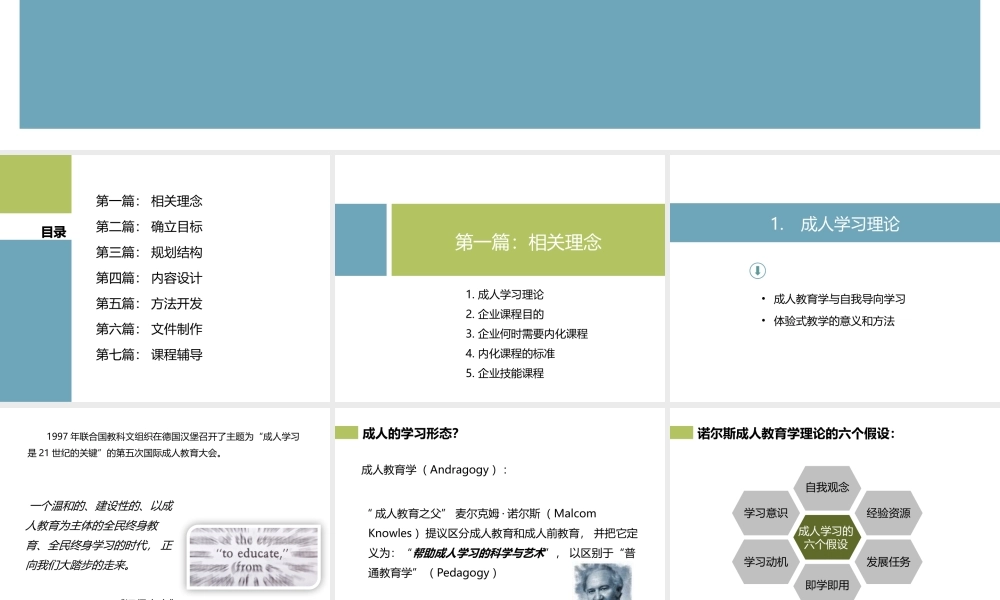 【方法论】培训需求分析与课程设计.pptx