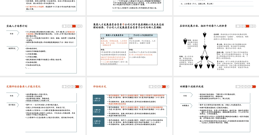 人才梯队建设实施方案【更多优质课程+微信5229018】.ppt