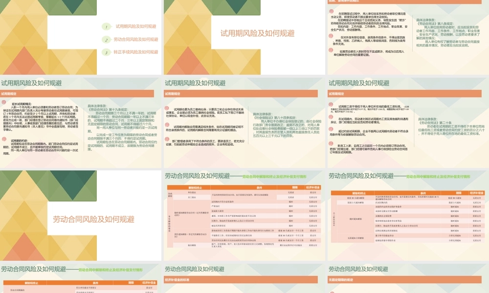 劳动风险及如何规避模板.ppt