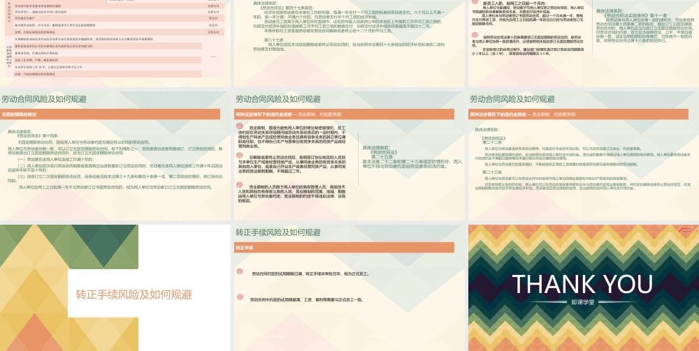 劳动风险及如何规避模板.ppt