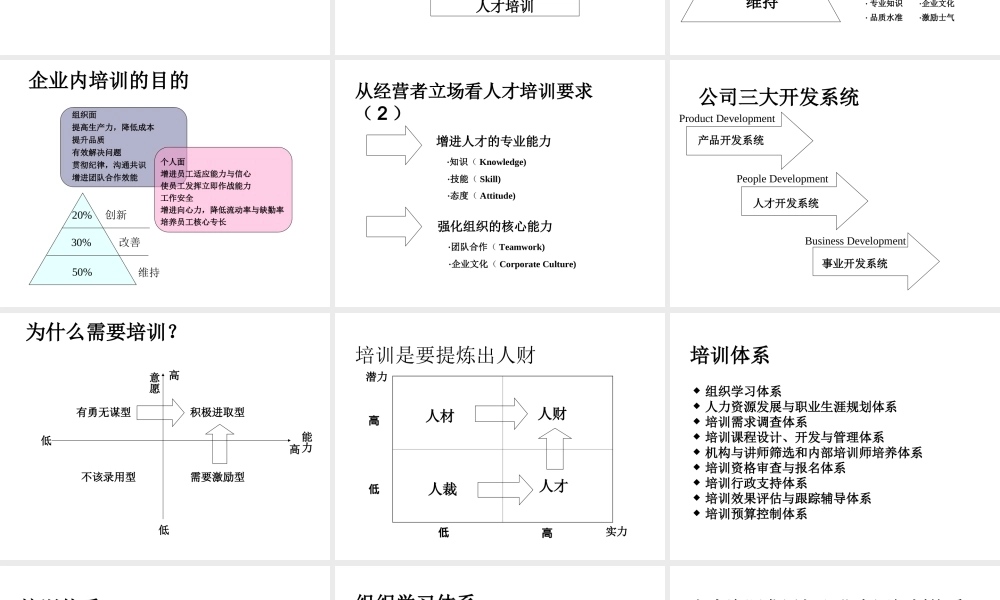 北大讲义《如何设计年度培训计划与预算方案》 (2).ppt