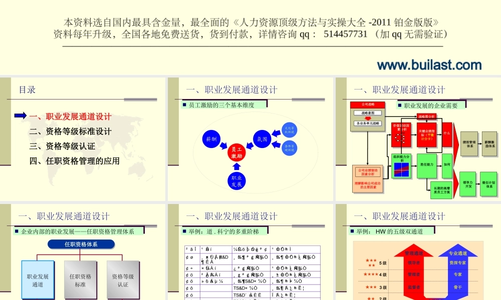 华为-任职资格体系的建立 吴建国-69页.ppt