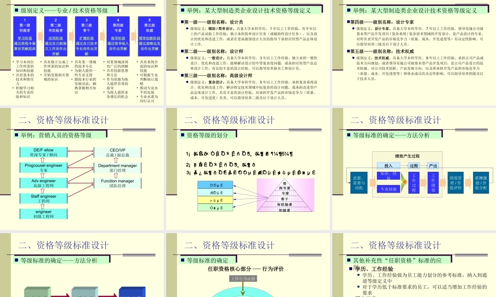 华为-任职资格体系的建立 吴建国-69页.ppt