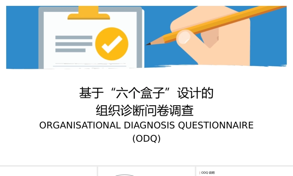 【工具】基于六个盒子组织诊断问卷.pptx