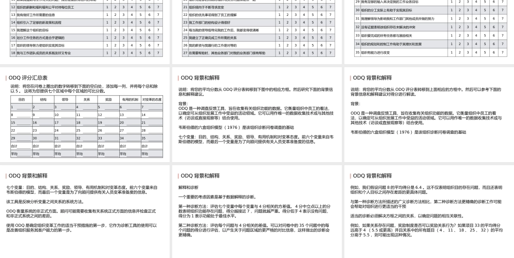 【工具】基于六个盒子组织诊断问卷.pptx