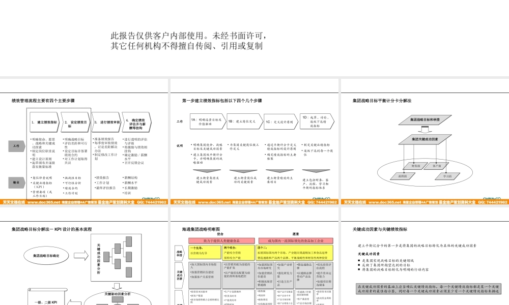 华彩-海通项目—关键业绩指标KPI设计方法培训 (2).ppt
