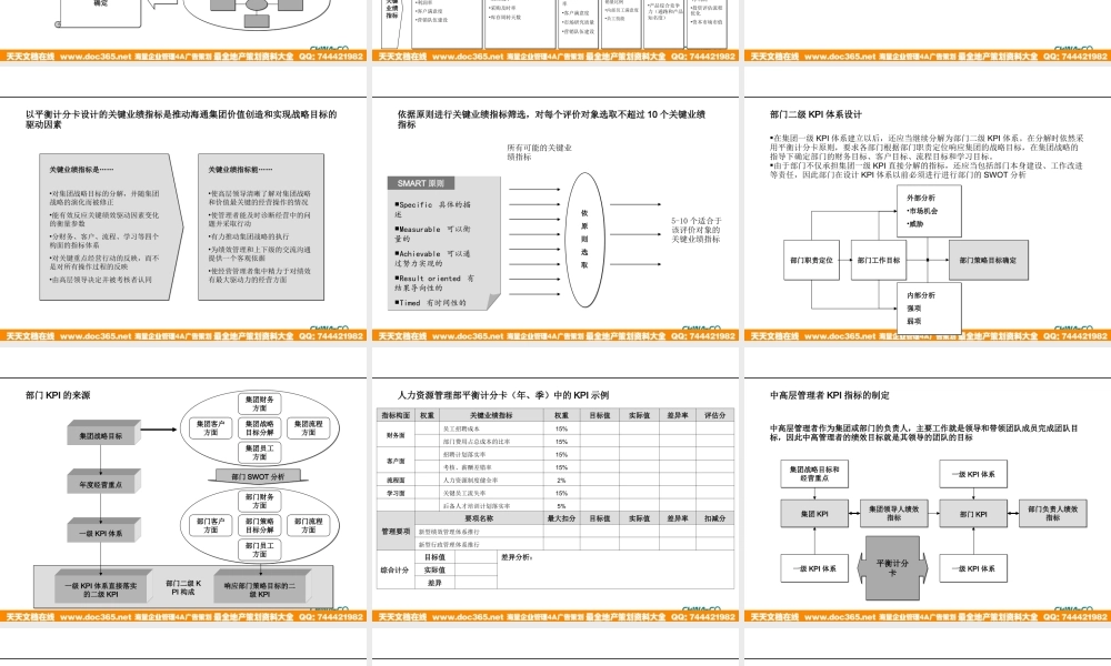 华彩-海通项目—关键业绩指标KPI设计方法培训 (2).ppt